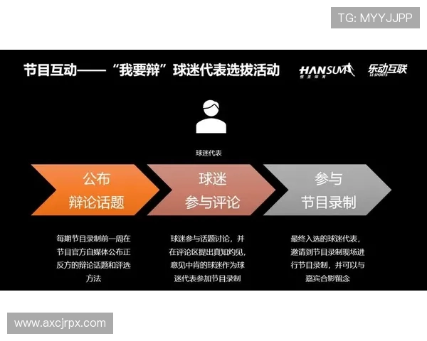 乐动足球o(乐动足球app)世界杯体育论坛 乐动足球o(乐动足球app)世界杯体育论坛